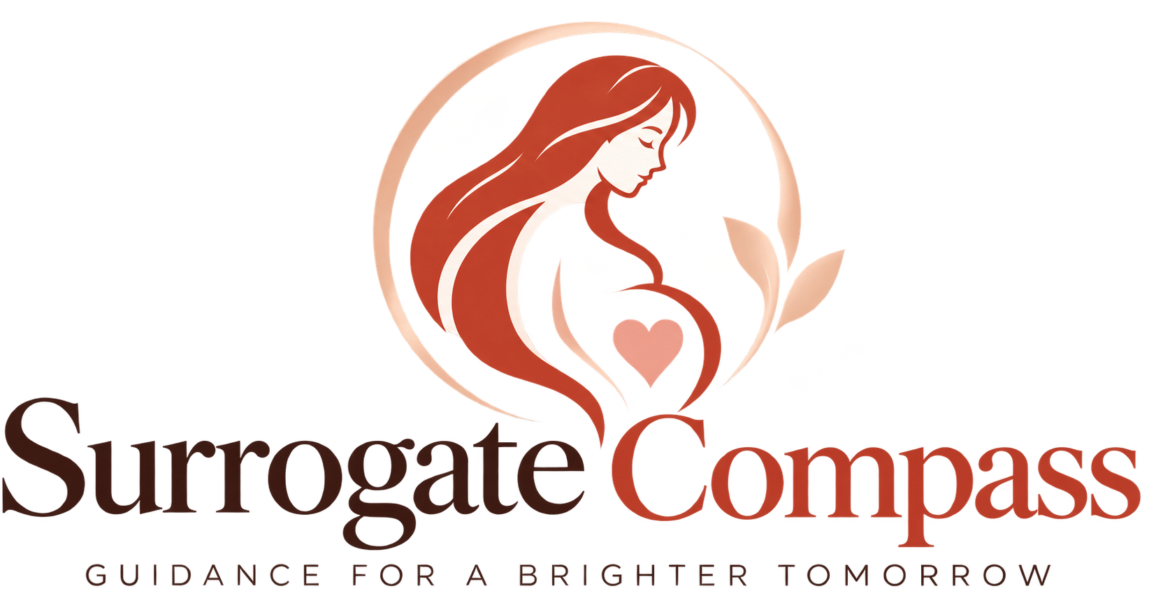 Surrogate Compass